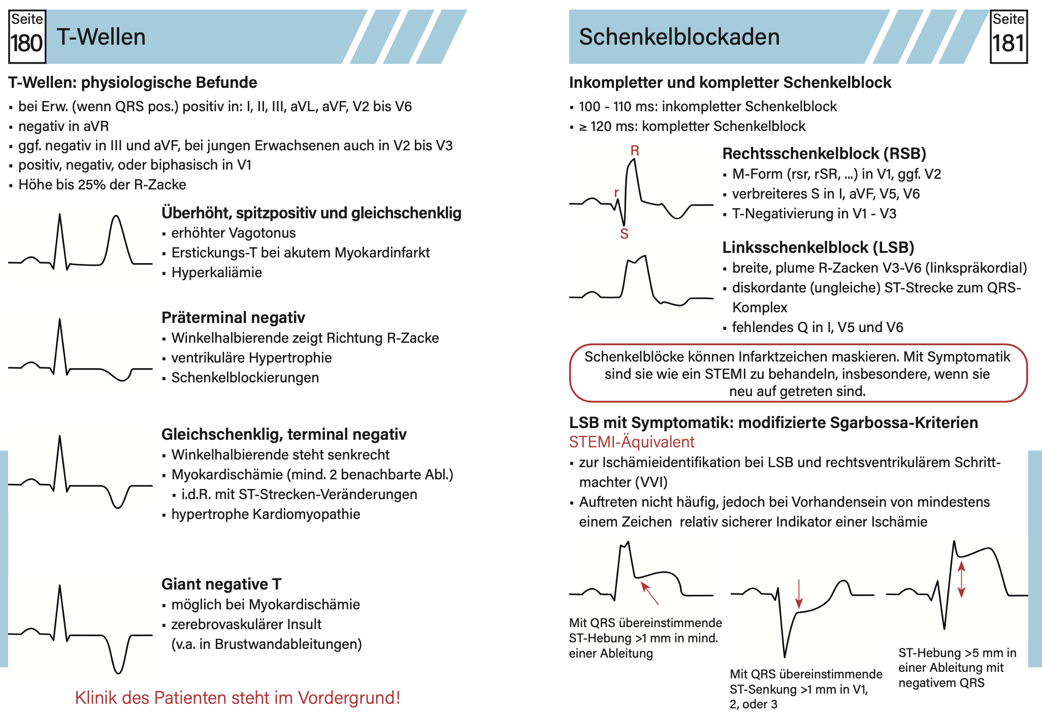 Kölner Heftchen 3.1 RD Deutschland VORBESTELLUNG – Bild 12